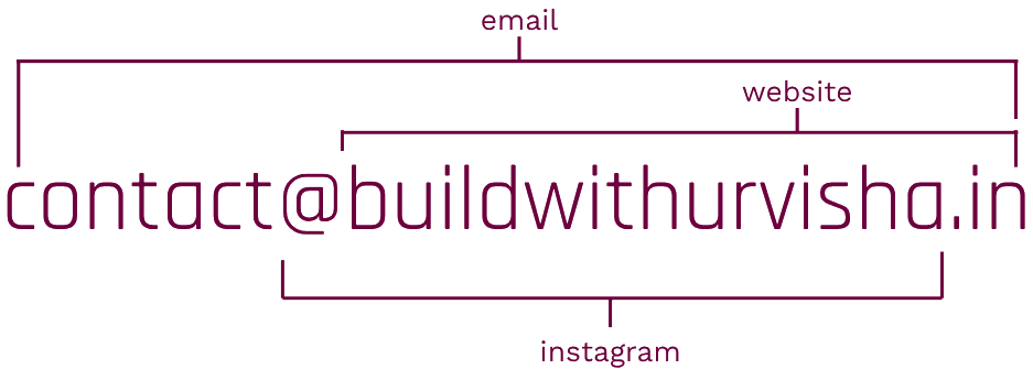 contact us